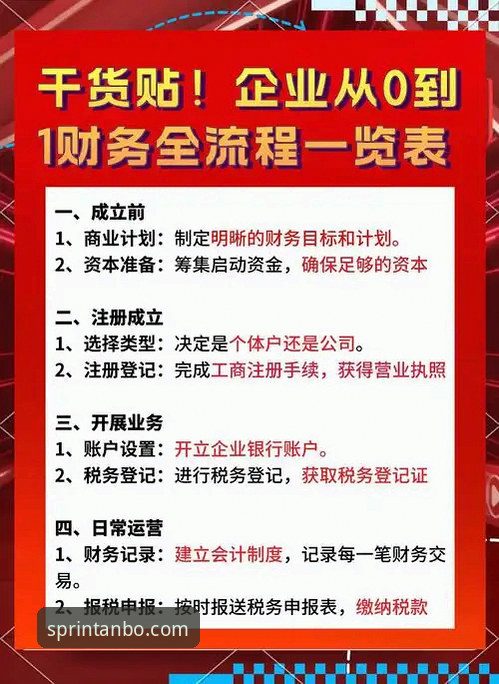 安博体育下载教程功能详解：从入门到精通的全流程指南